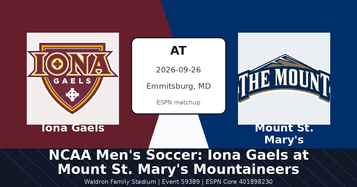 NCAA Men's Soccer: Iona Gaels at Mount St. Mary's Mountaineers photo in Emmitsburg, MD