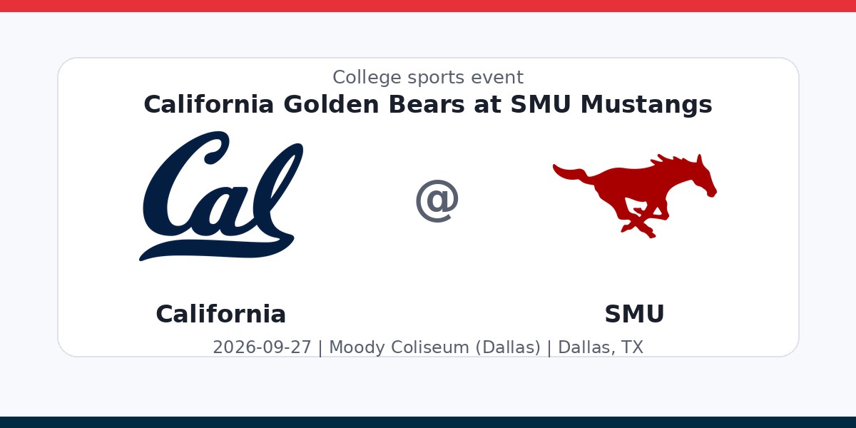 NCAAWVB: California Golden Bears at SMU Mustangs — sports in Dallas, TX