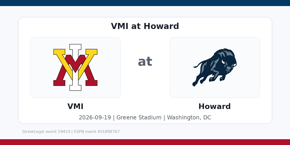 NCAA Men's Soccer: VMI Keydets at Howard Bison in Washington, DC
