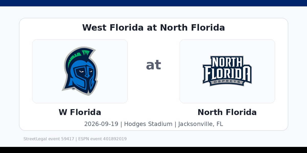 NCAA Men's Soccer: West Florida Argonauts at North Florida Ospreys photo in Jacksonville, FL