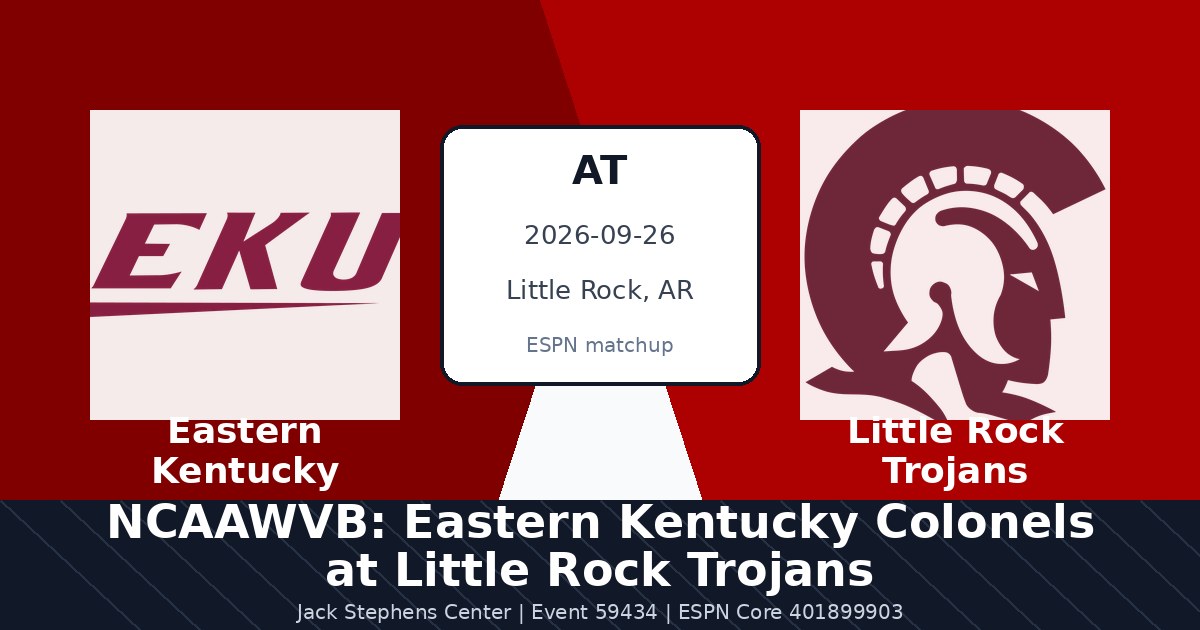 NCAAWVB: Eastern Kentucky Colonels at Little Rock Trojans in Little Rock, AR