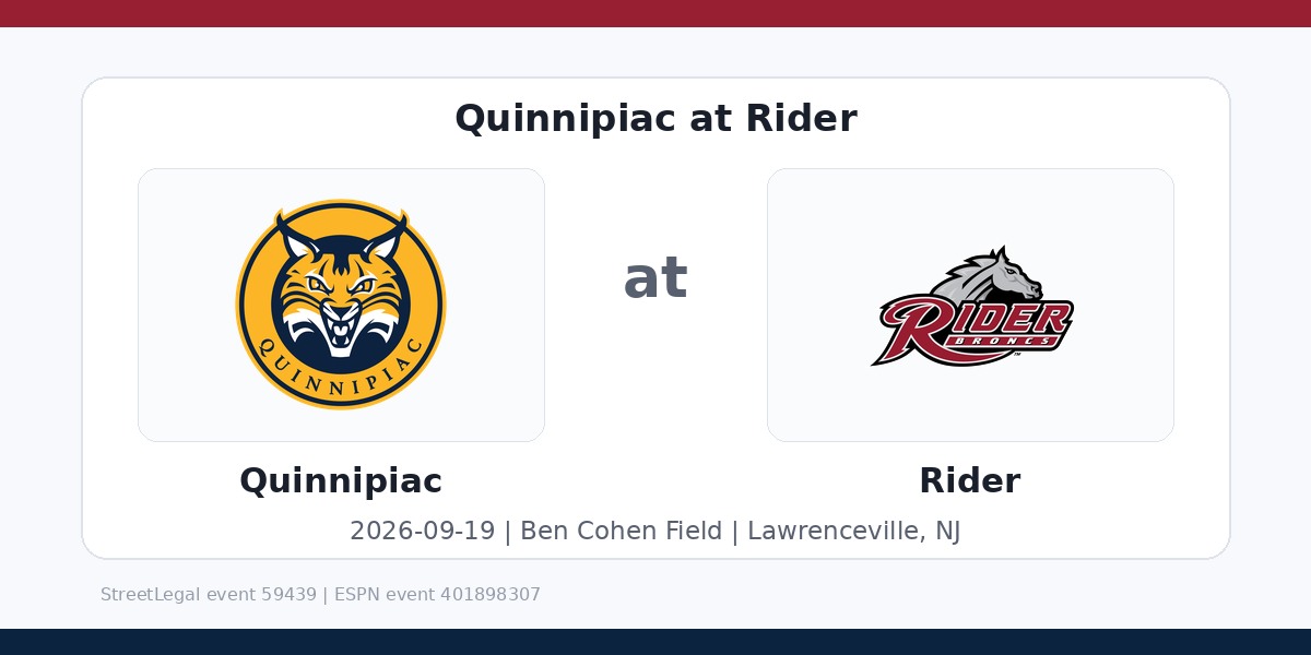 NCAA Men's Soccer: Quinnipiac Bobcats at Rider Broncs photo in Lawrenceville, NJ