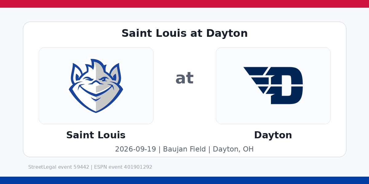 NCAA Men's Soccer: Saint Louis Billikens at Dayton Flyers photo in Dayton, OH