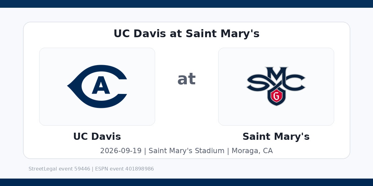 NCAA Men's Soccer: UC Davis Aggies at Saint Mary's Gaels photo in Moraga, CA