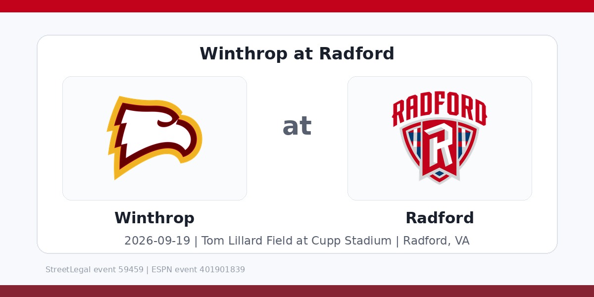 NCAA Men's Soccer: Winthrop Eagles at Radford Highlanders photo in Radford, VA