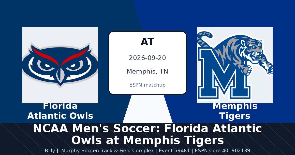 NCAA Men's Soccer: Florida Atlantic Owls at Memphis Tigers in Memphis, TN