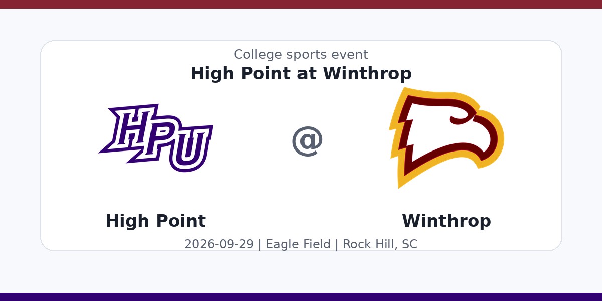 NCAA Men's Soccer: High Point Panthers at Winthrop Eagles photo in Rock Hill, SC