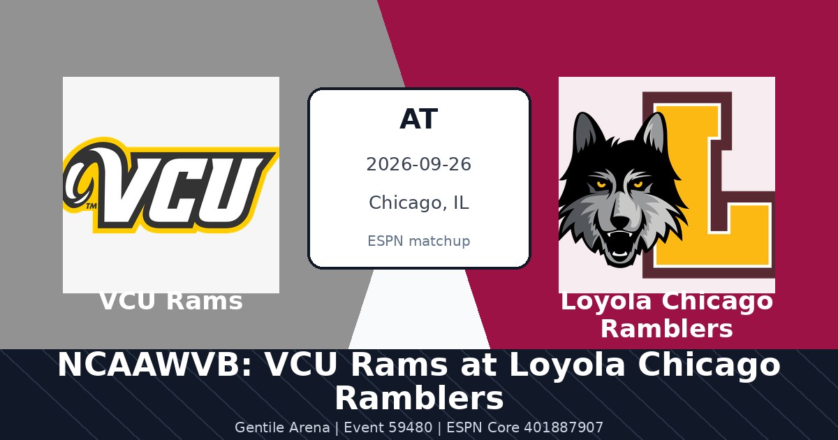 NCAAWVB: VCU Rams at Loyola Chicago Ramblers — sports in Chicago, IL