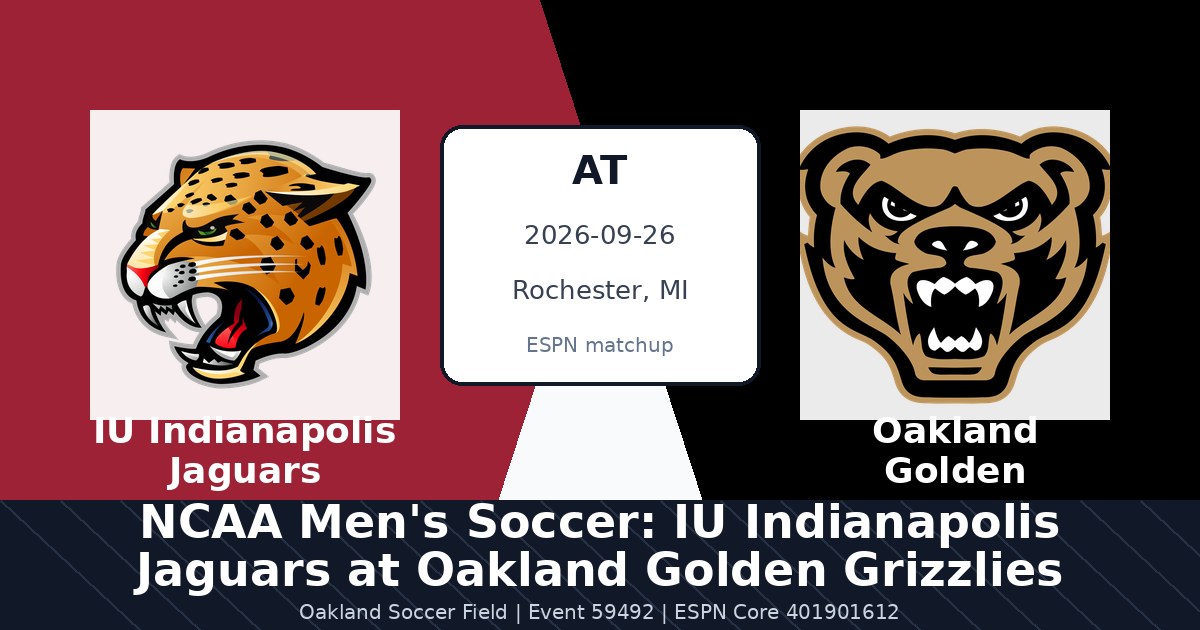NCAA Men's Soccer: IU Indianapolis Jaguars at Oakland Golden Grizzlies in Rochester, MI