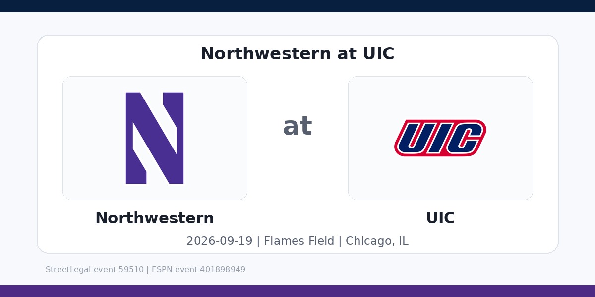 NCAA Men's Soccer: Northwestern Wildcats at UIC Flames in Chicago, IL