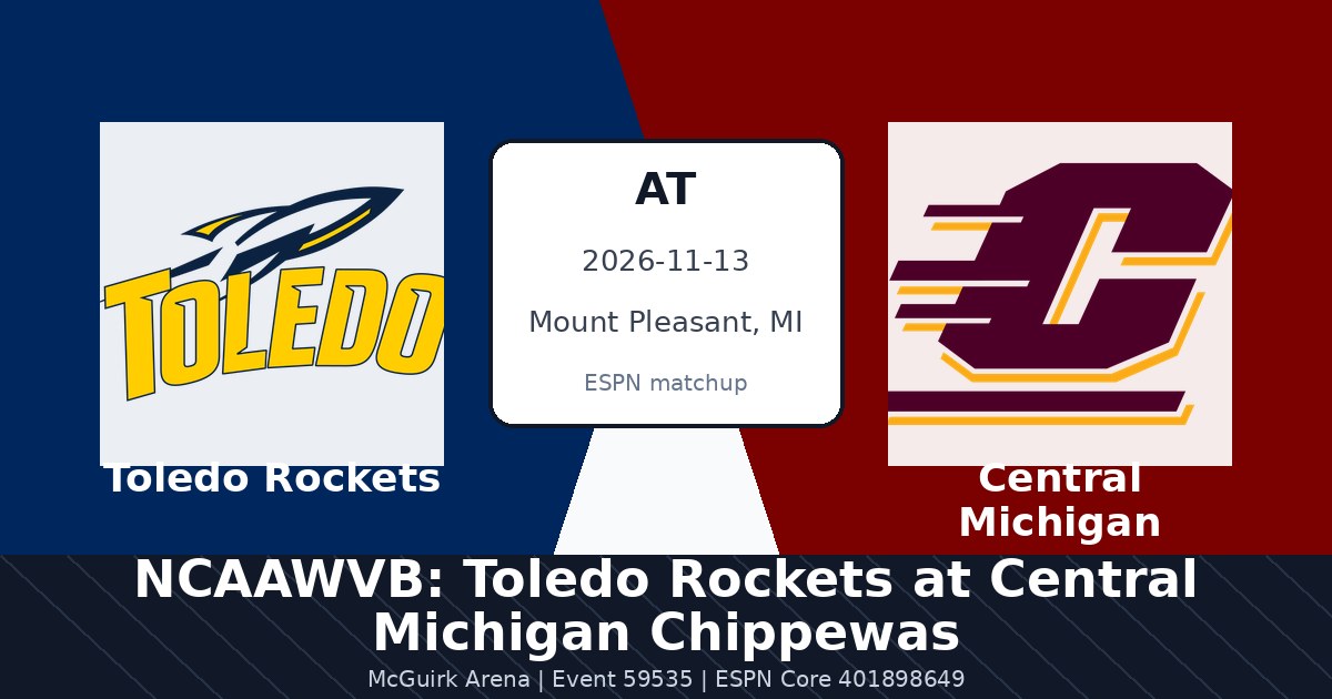NCAAWVB: Toledo Rockets at Central Michigan Chippewas photo in Mount Pleasant, MI