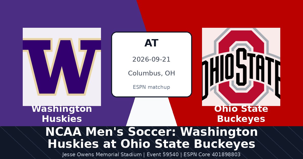 NCAA Men's Soccer: Washington Huskies at Ohio State Buckeyes — sports in Columbus, OH