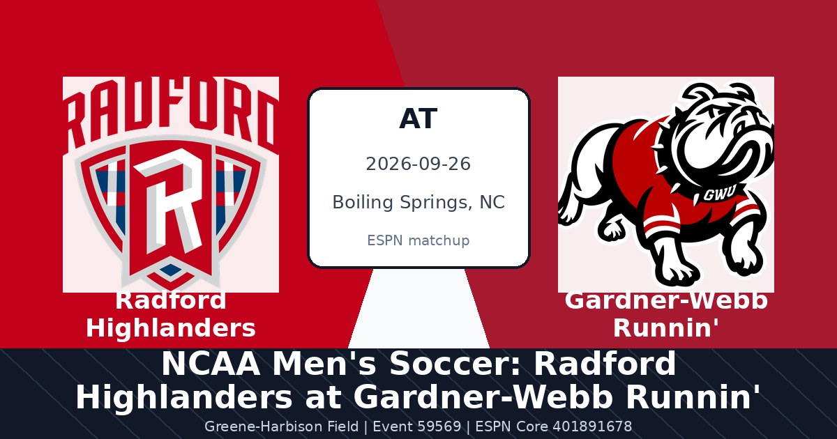 NCAA Men's Soccer: Radford Highlanders at Gardner-Webb Runnin' Bulldogs photo in Boiling Springs, NC