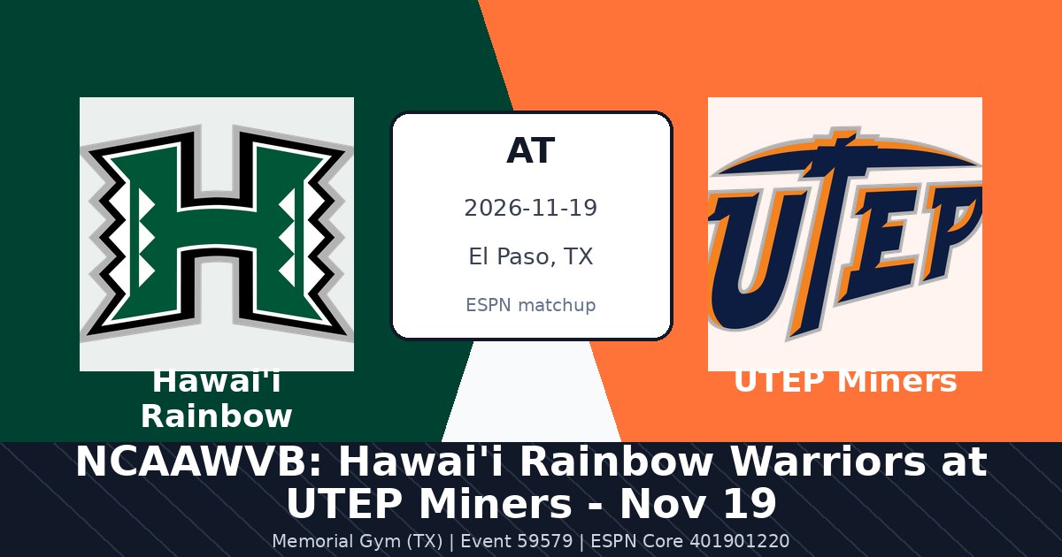 NCAAWVB: Hawai'i Rainbow Warriors at UTEP Miners - Nov 19 photo in El Paso, TX