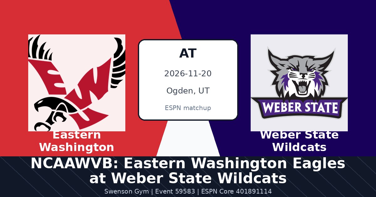 NCAAWVB: Eastern Washington Eagles at Weber State Wildcats photo in Ogden, UT