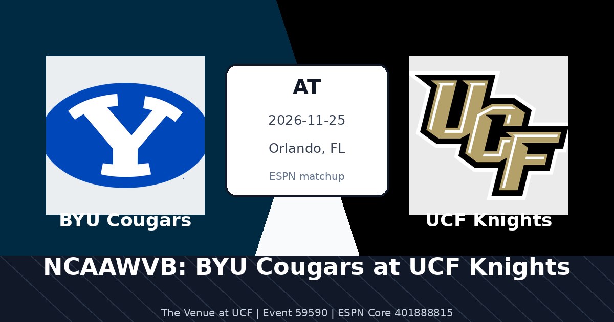 NCAAWVB: BYU Cougars at UCF Knights photo in Orlando, FL