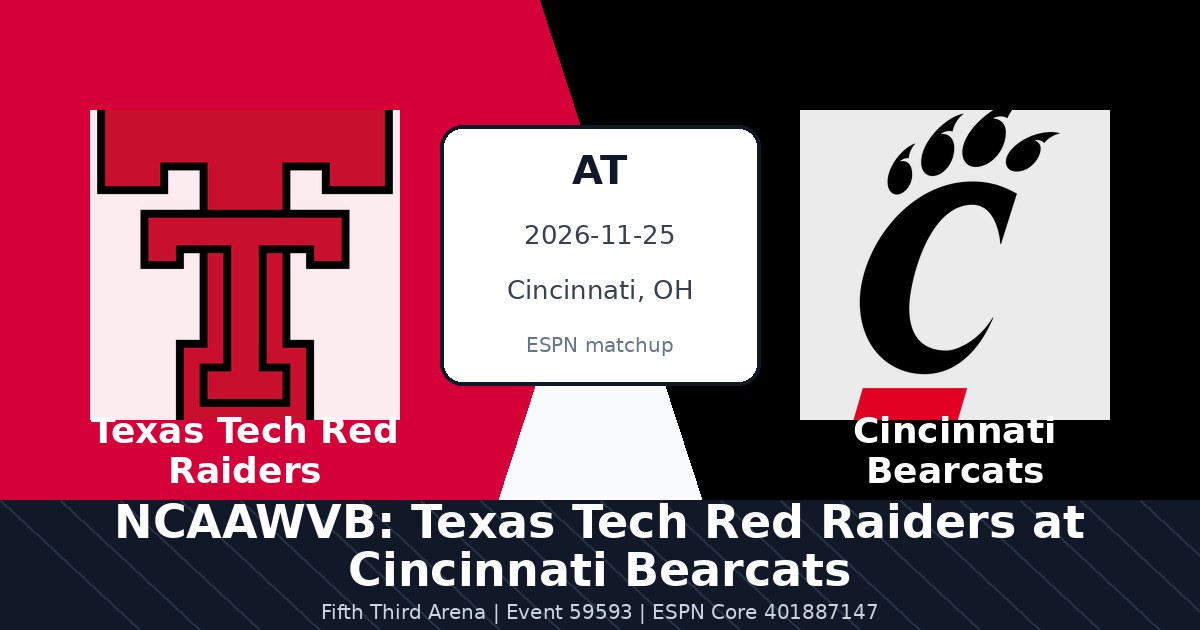 NCAAWVB: Texas Tech Red Raiders at Cincinnati Bearcats photo in Cincinnati, OH