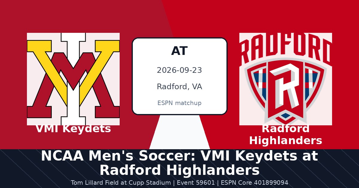 NCAA Men's Soccer: VMI Keydets at Radford Highlanders photo in Radford, VA