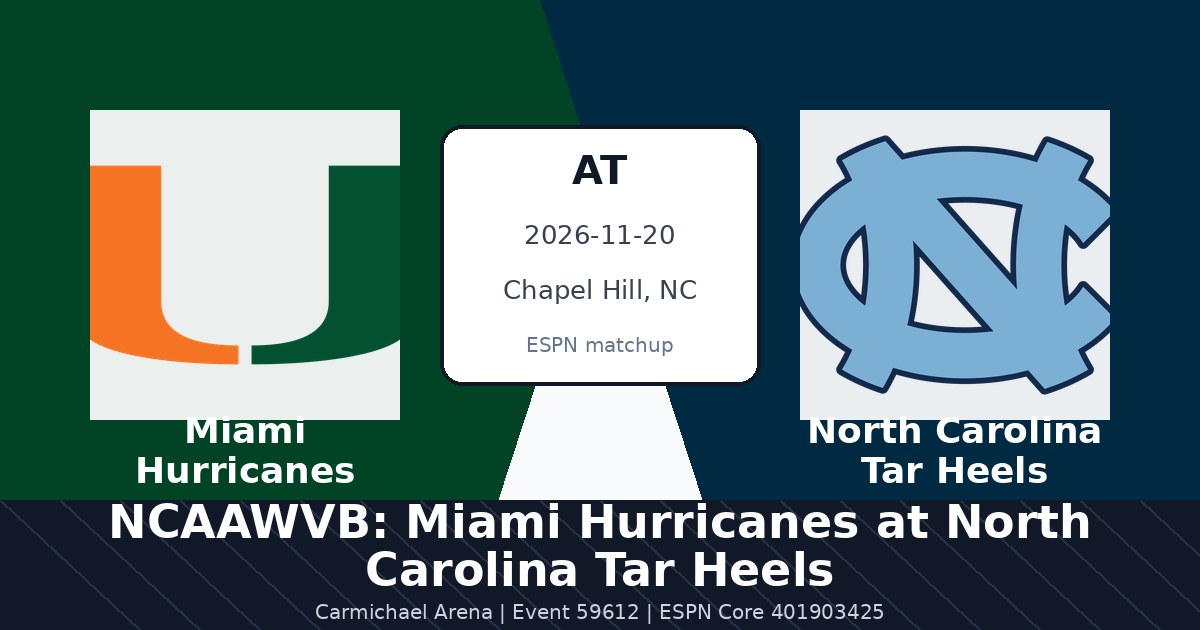 NCAAWVB: Miami Hurricanes at North Carolina Tar Heels photo in Chapel Hill, NC