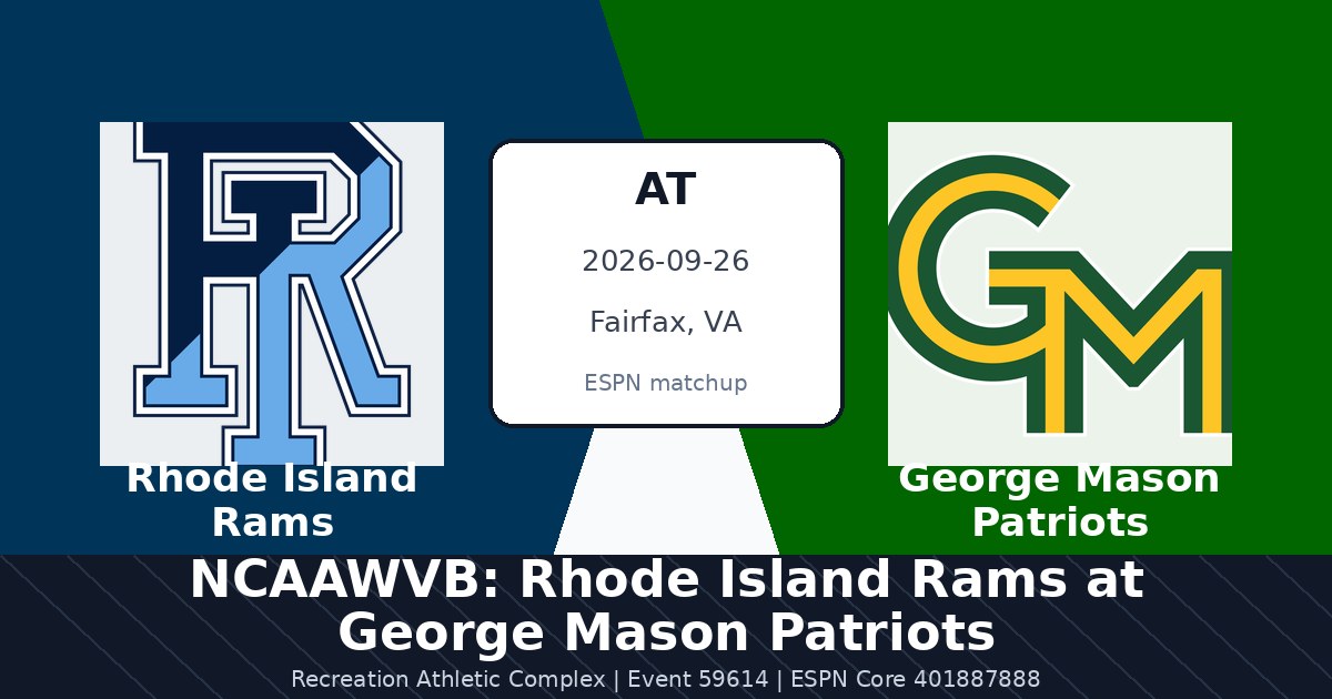 NCAAWVB: Rhode Island Rams at George Mason Patriots in Fairfax, VA