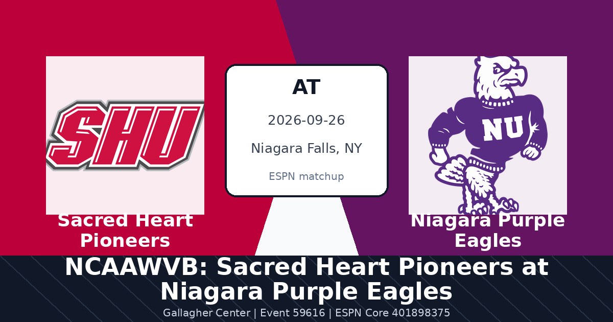 NCAAWVB: Sacred Heart Pioneers at Niagara Purple Eagles photo in Niagara Falls, NY