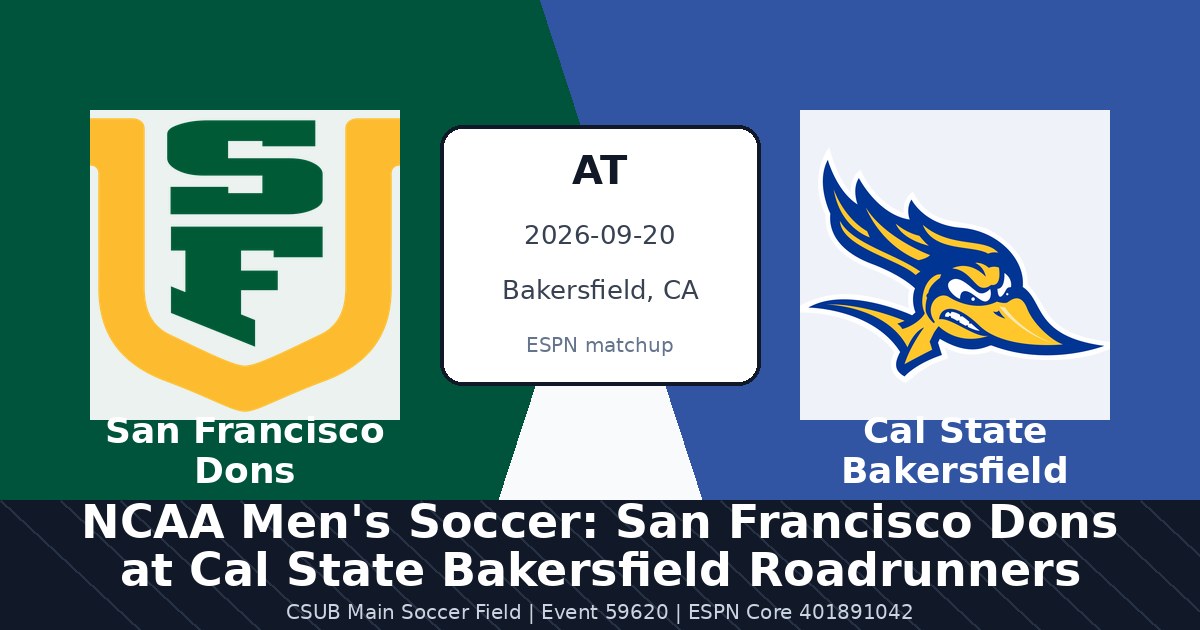 NCAA Men's Soccer: San Francisco Dons at Cal State Bakersfield Roadrunners photo in Bakersfield, CA