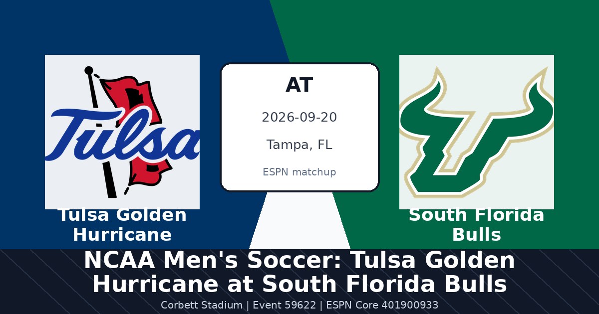 NCAA Men's Soccer: Tulsa Golden Hurricane at South Florida Bulls in Tampa, FL