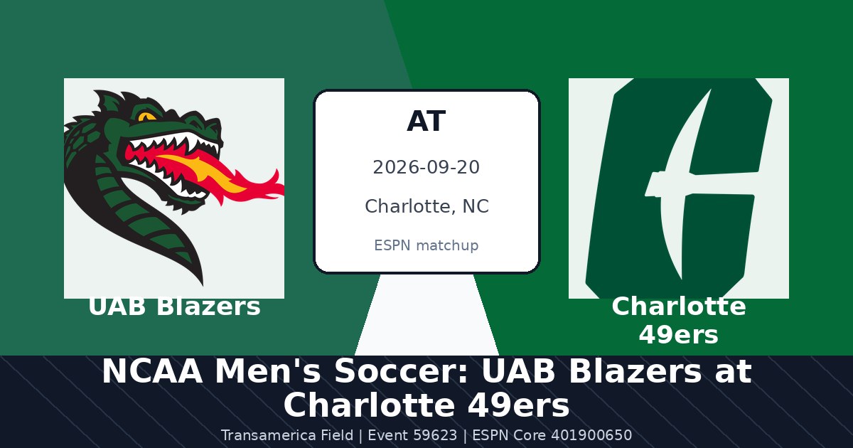 NCAA Men's Soccer: UAB Blazers at Charlotte 49ers in Charlotte, NC