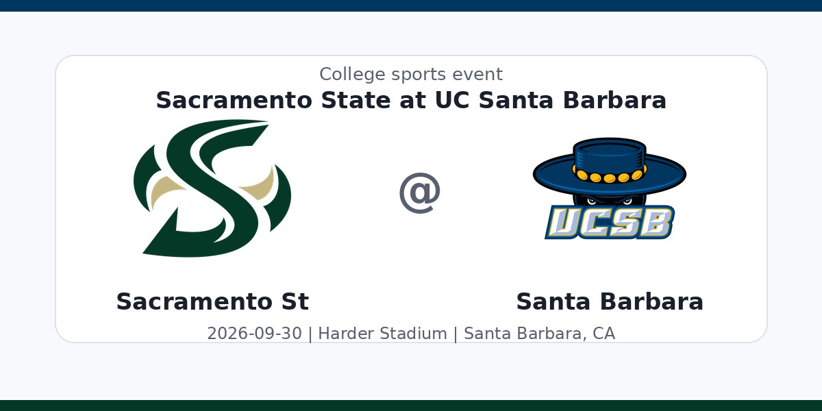 NCAA Men's Soccer: Sacramento State Hornets at UC Santa Barbara Gauchos photo in Santa Barbara, CA