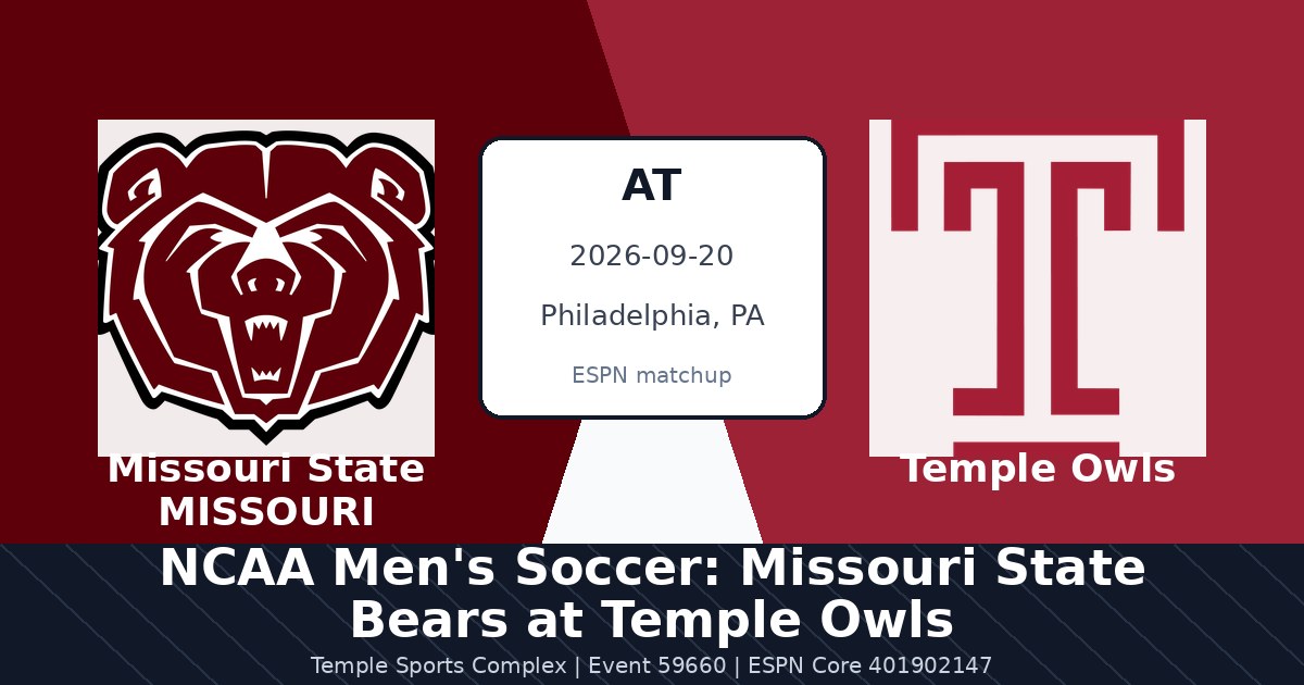 NCAA Men's Soccer: Missouri State Bears at Temple Owls in Philadelphia, PA
