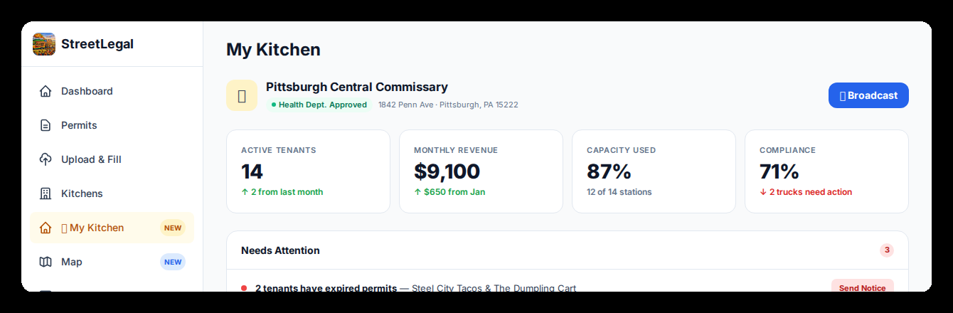 StreetLegal permit dashboard showing operator tasks, event context, document vault status, and compliance alerts